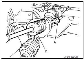 EXCEPT 6M/T : Removal and Installation