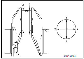 Out-of-round and taper of crankshaft