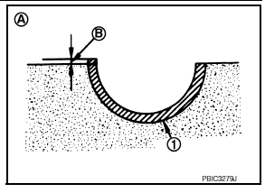 Main bearing crush height