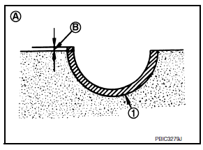 Connecting rod bearing crush height