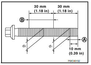 Main bearing cap bolt outer diameter