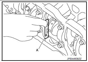 Method of Using Plastigage