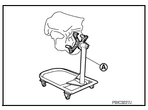 Disassembly and Assembly