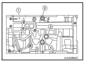 Disassembly and Assembly