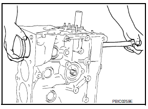 Disassembly and Assembly