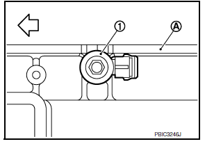 Disassembly and Assembly