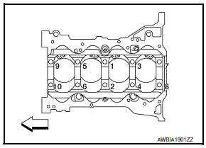 Disassembly and Assembly