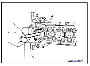 Disassembly and Assembly