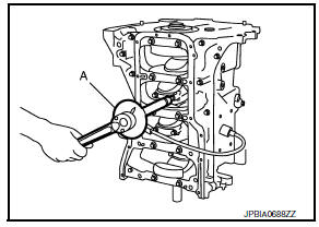 Disassembly and Assembly