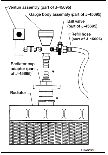 Refilling engine coolant