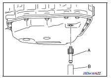 CVT FLUID : Replacement 