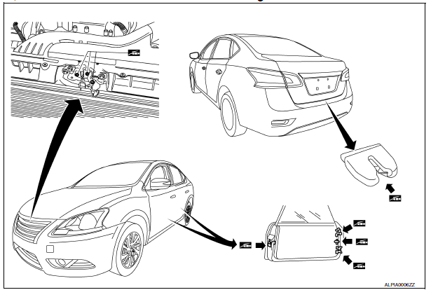 Locks, hinges and hood latch