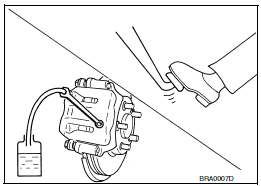 Brake fluid